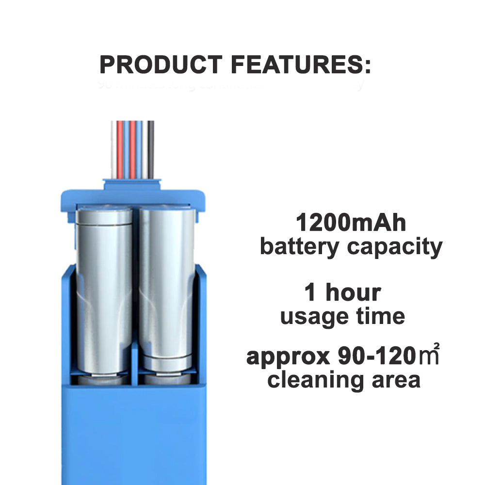 Smart Sweeper Mini Robot Vacuum Household Cleaning- USB Charging_7